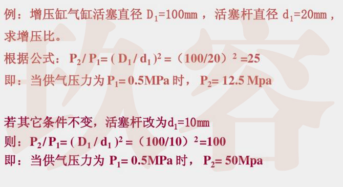 增壓缸增壓比計算實例