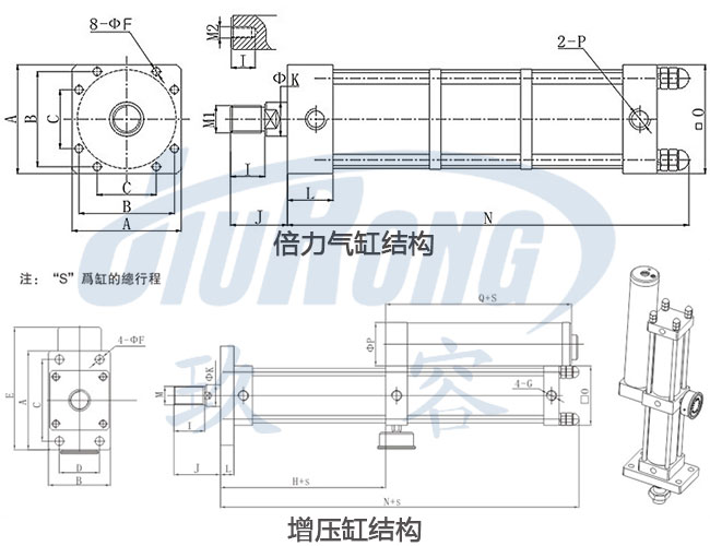多倍力氣缸與增壓缸在結(jié)構(gòu)上的區(qū)別圖