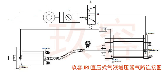 直壓式氣液增壓器安裝用氣路連接圖