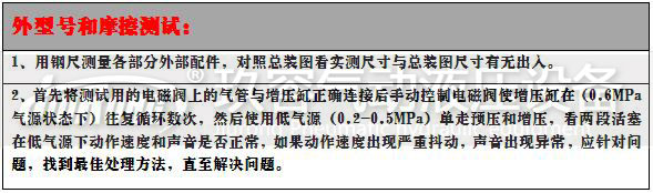 外型號(hào)和摩擦測(cè)試內(nèi)容