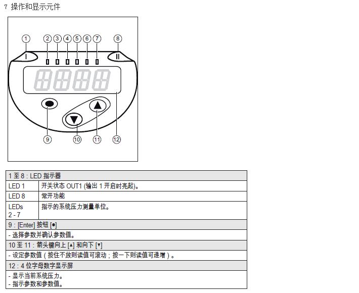 油壓傳感器使用說明8