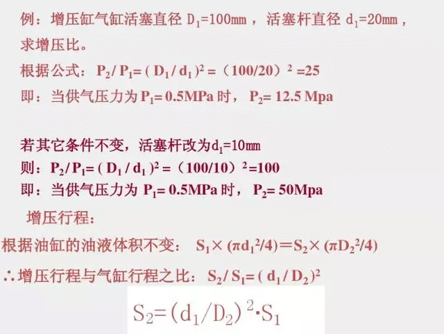 增壓比計(jì)算