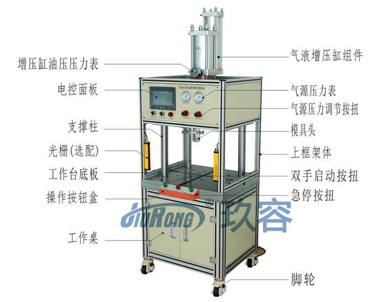 新款四柱二板氣液增壓機(jī)帶機(jī)罩產(chǎn)品圖