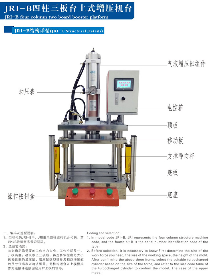 四柱三板氣液壓力機結(jié)構(gòu)說明