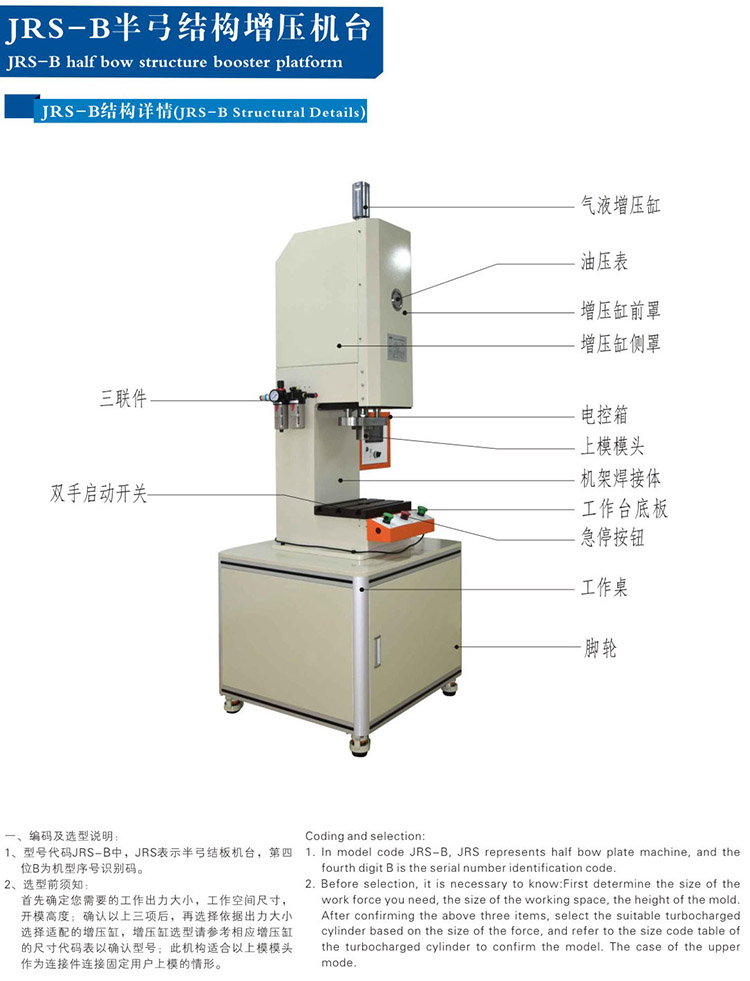 半弓型氣液壓力機帶機罩結(jié)構(gòu)說明