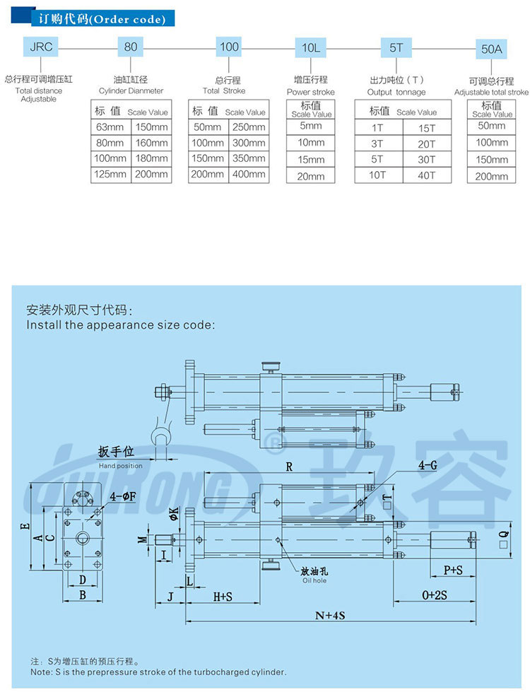 總行程可調(diào)氣液增壓缸訂購(gòu)代碼及安裝尺寸說(shuō)明