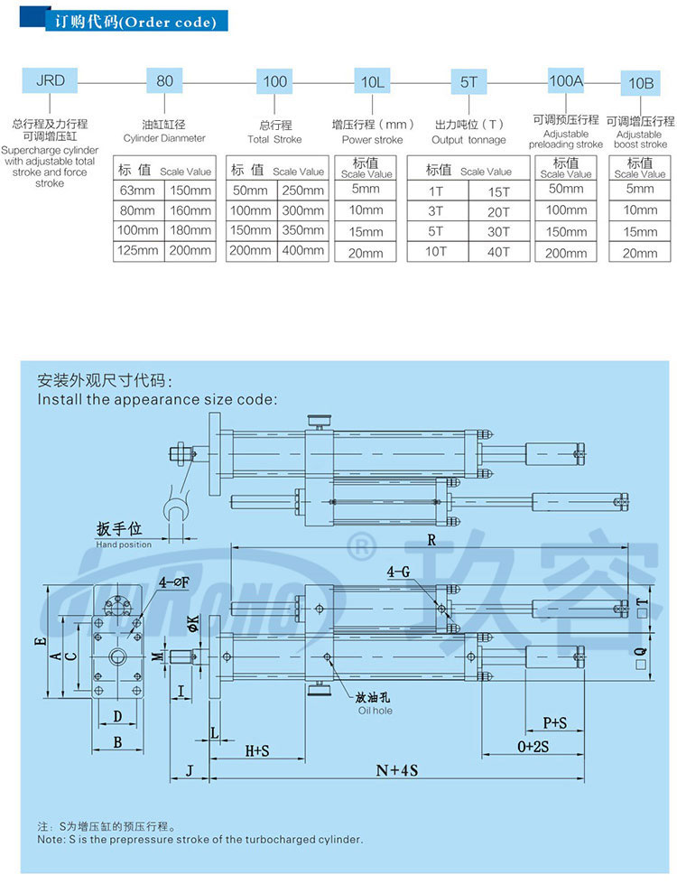 總行程及力行程可調(diào)增壓缸訂購(gòu)代碼及安裝尺寸說(shuō)明