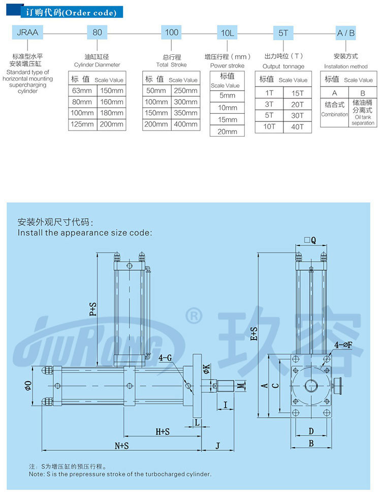 水平安裝臥式增壓缸訂購(gòu)代碼及安裝尺寸說(shuō)明
