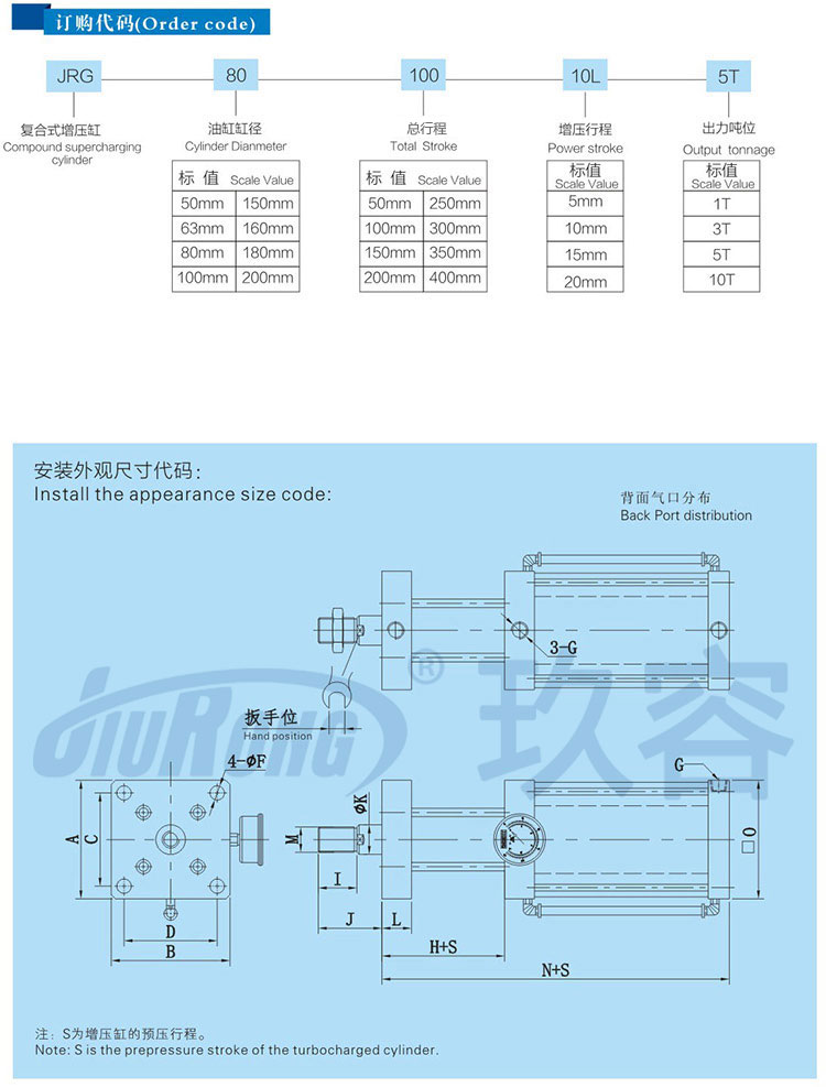 迷你型氣液增壓缸訂購(gòu)代碼及安裝尺寸說(shuō)明