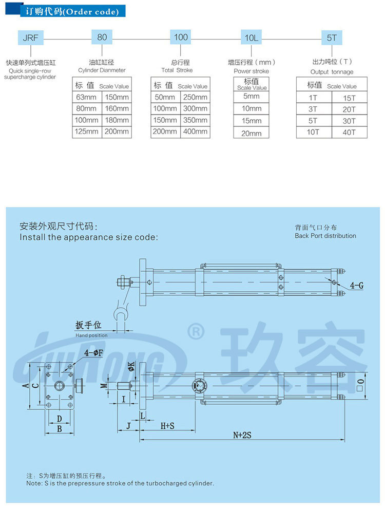 快速單體式氣液增壓缸訂購(gòu)代碼及安裝尺寸說(shuō)明