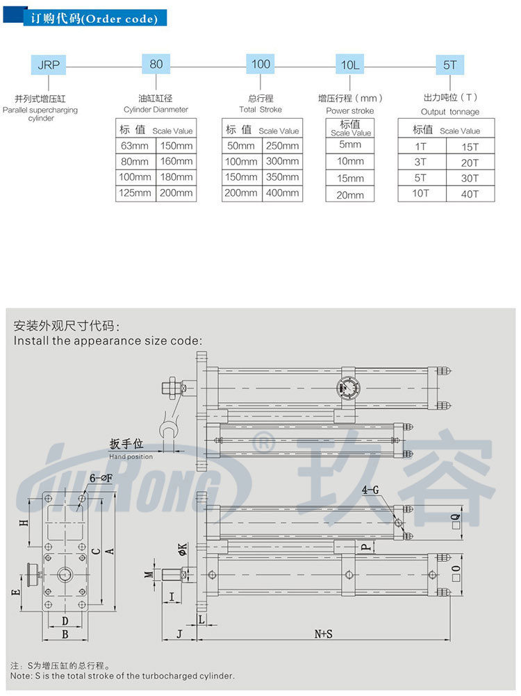 并列式氣液增壓缸訂購(gòu)代碼及安裝尺寸說(shuō)明