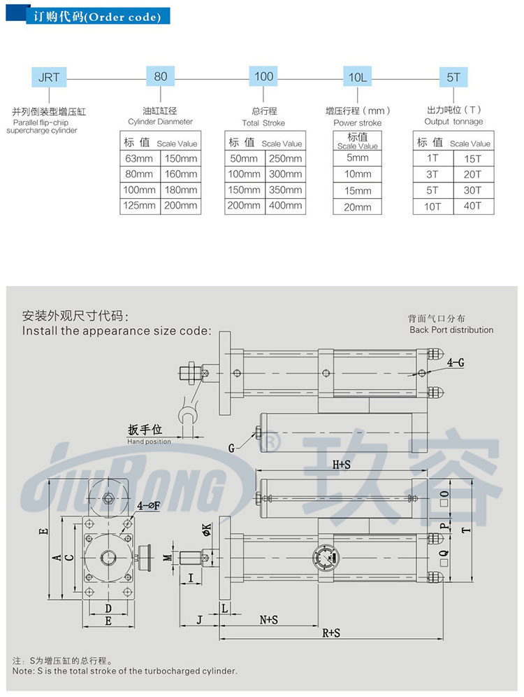 并列式倒裝型增壓缸訂購(gòu)代碼及安裝尺寸說(shuō)明