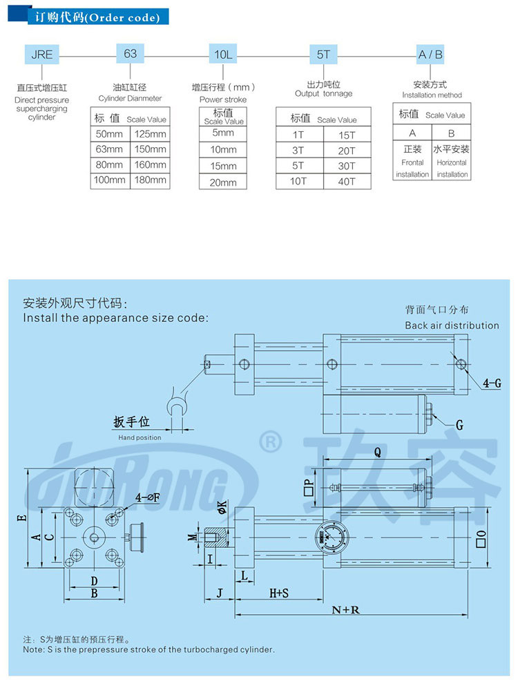 直壓式氣液增壓缸訂購及尺寸代碼