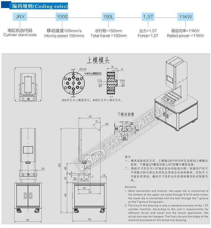 JRX伺服電缸壓力機編碼規(guī)則