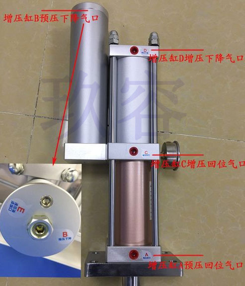 JRA氣液增壓缸的4個(gè)氣口