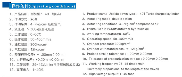 并列式倒裝型氣液增壓缸操作條件