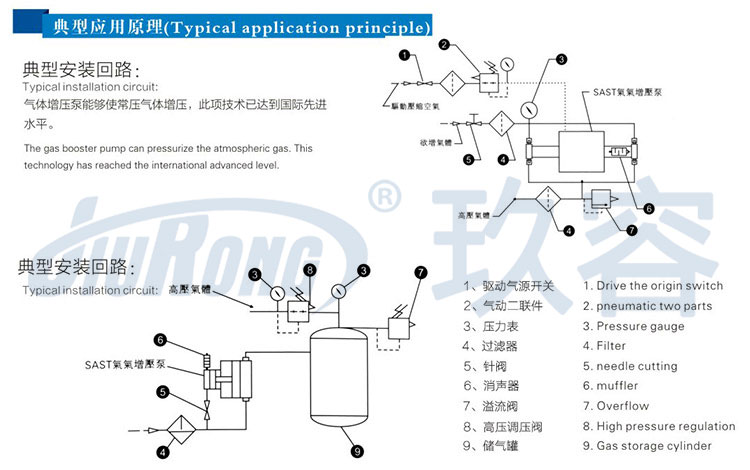 空氣增壓泵典型應用原理圖