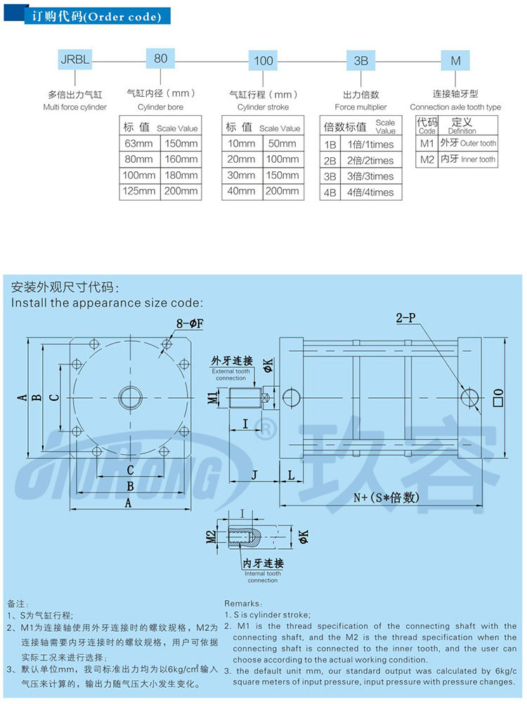 多倍力氣缸產(chǎn)品型號(hào)選型